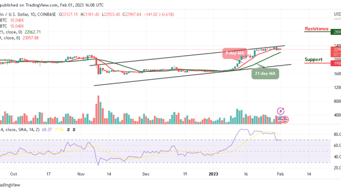 Bitcoin Price Prediction for Today, February 1: BTC/USD Could Drop Below $22,500 Support