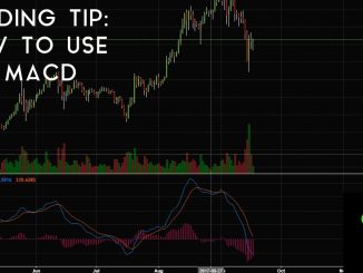 Trading Tip #2: How To Use The MACD